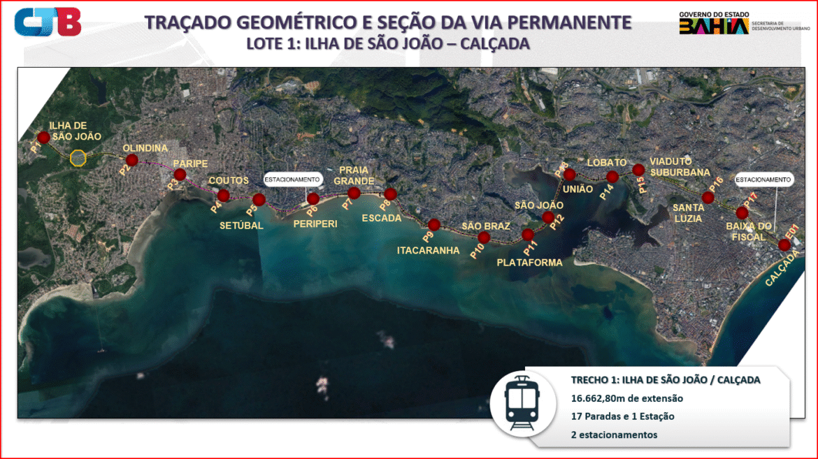VLT de Salvador recebe proposta de financiamento de grupo britânico