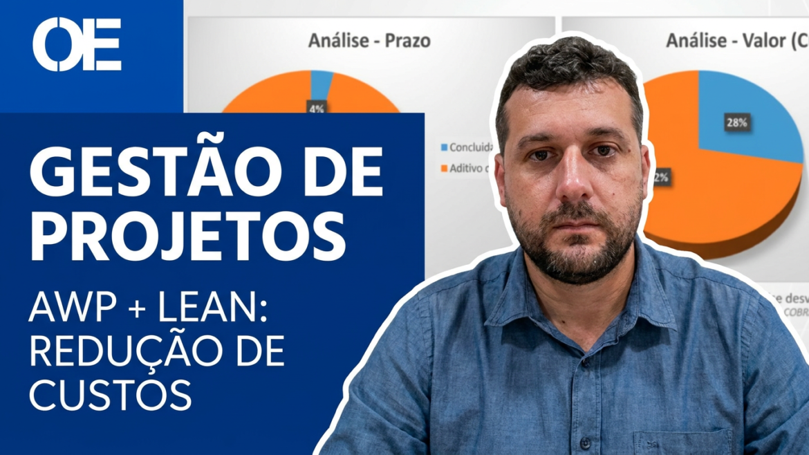 Inovação no gerenciamento de projetos com aplicação e integração das metodologias AWP e LEAN