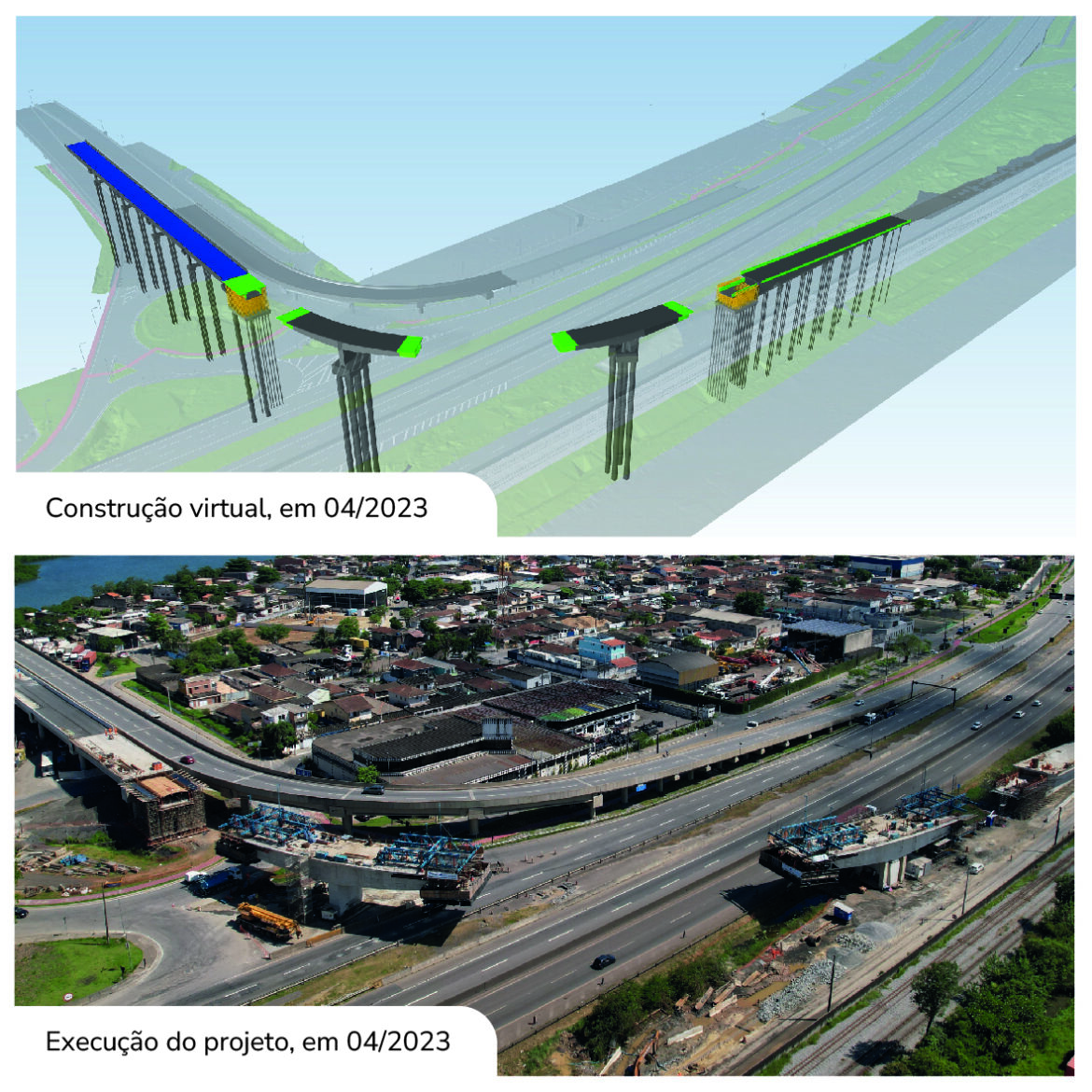 Inovação e gestão otimizada de projetos no setor de infraestrutura