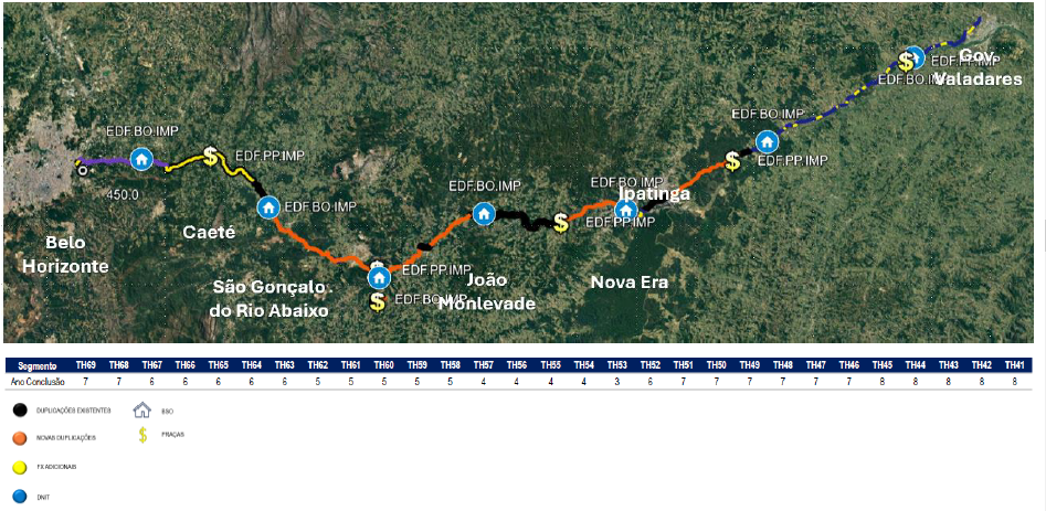 BR-381: Obras devem iniciar em janeiro de 2025, com R$ 6,4 bi de investimentos