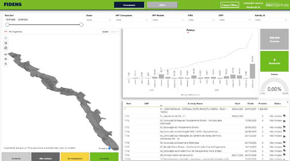 Contratação Early Involvement agiliza projeto em Brucutú
