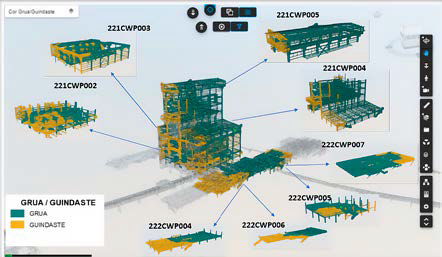 Lean Construction, BIM e AWP integrados aprimoram montagem eletromecânica
