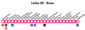 Linha 20-Rosa do Metrô: Conexão SP e ABC