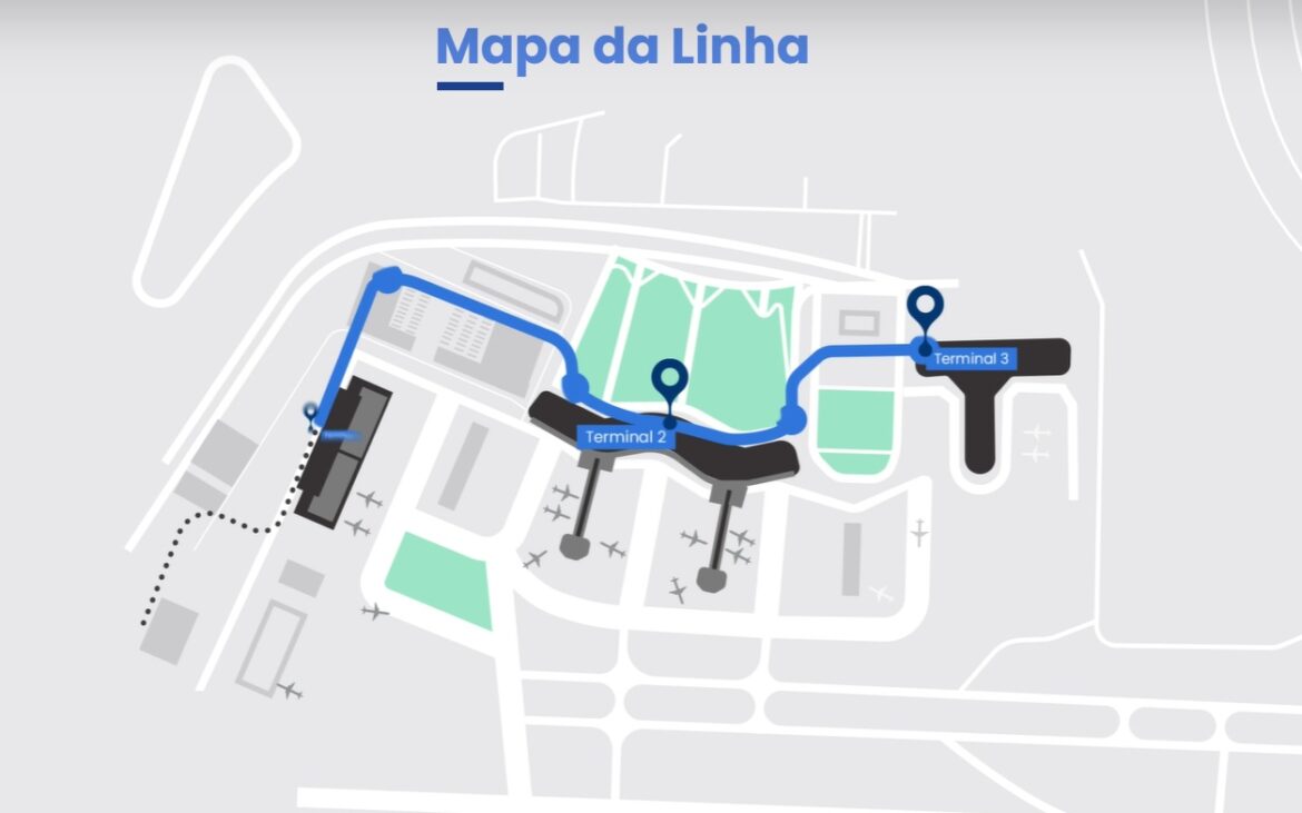 Aeromóvel em Guarulhos inicia sua operação