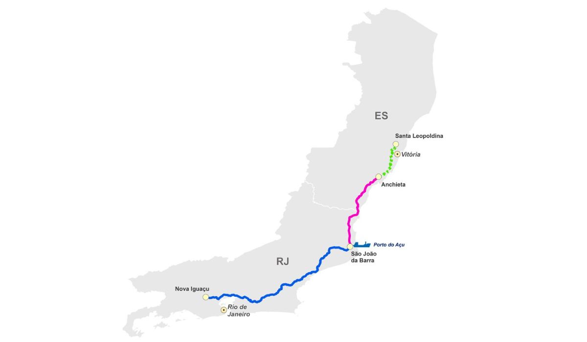 Leilão de sistemas ferroviários em 2026
