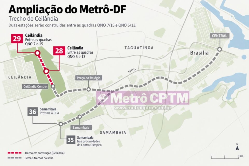 Consórcio Agis, Carioca e Cetenco assinam contrato de obras de expansão da Linha 1 do Metrô do DF